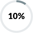 Loading pie chart graphic of 10 percent